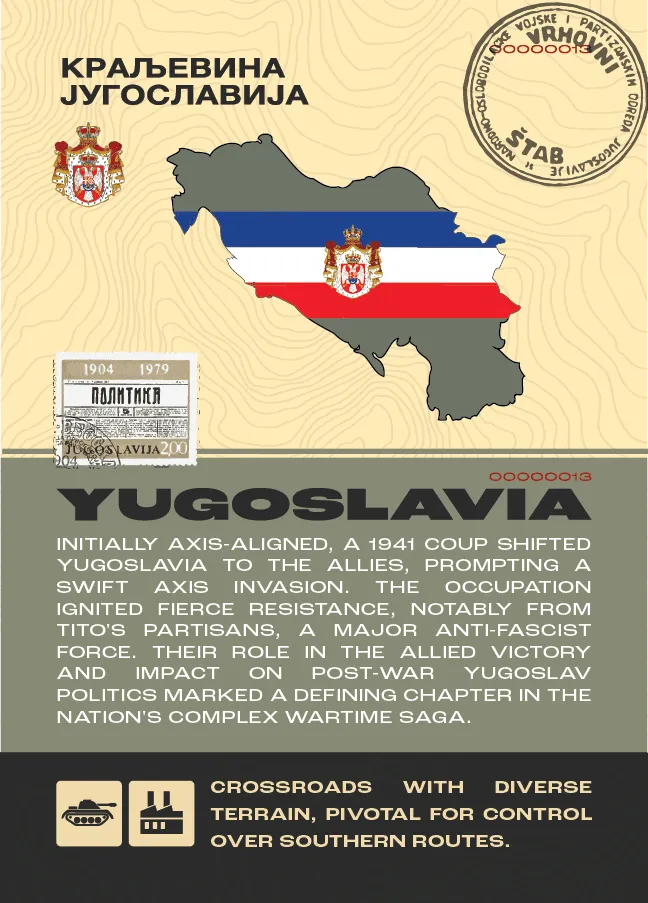 Kingdom of Yugoslavia territory card