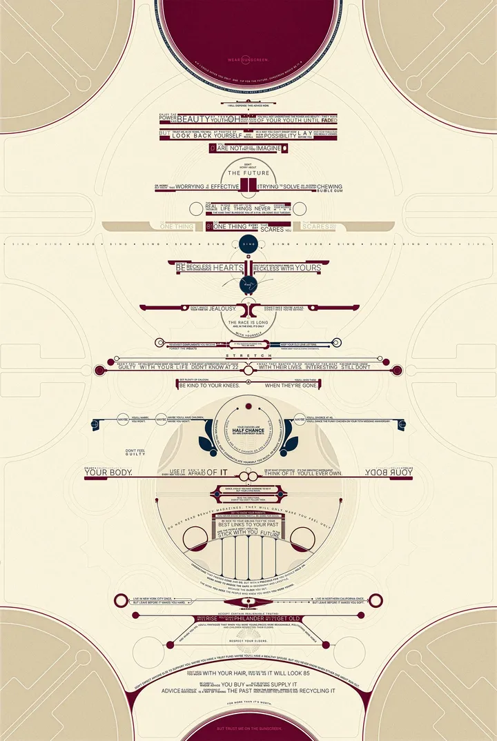 Typographic poster: Wear Sunscreen