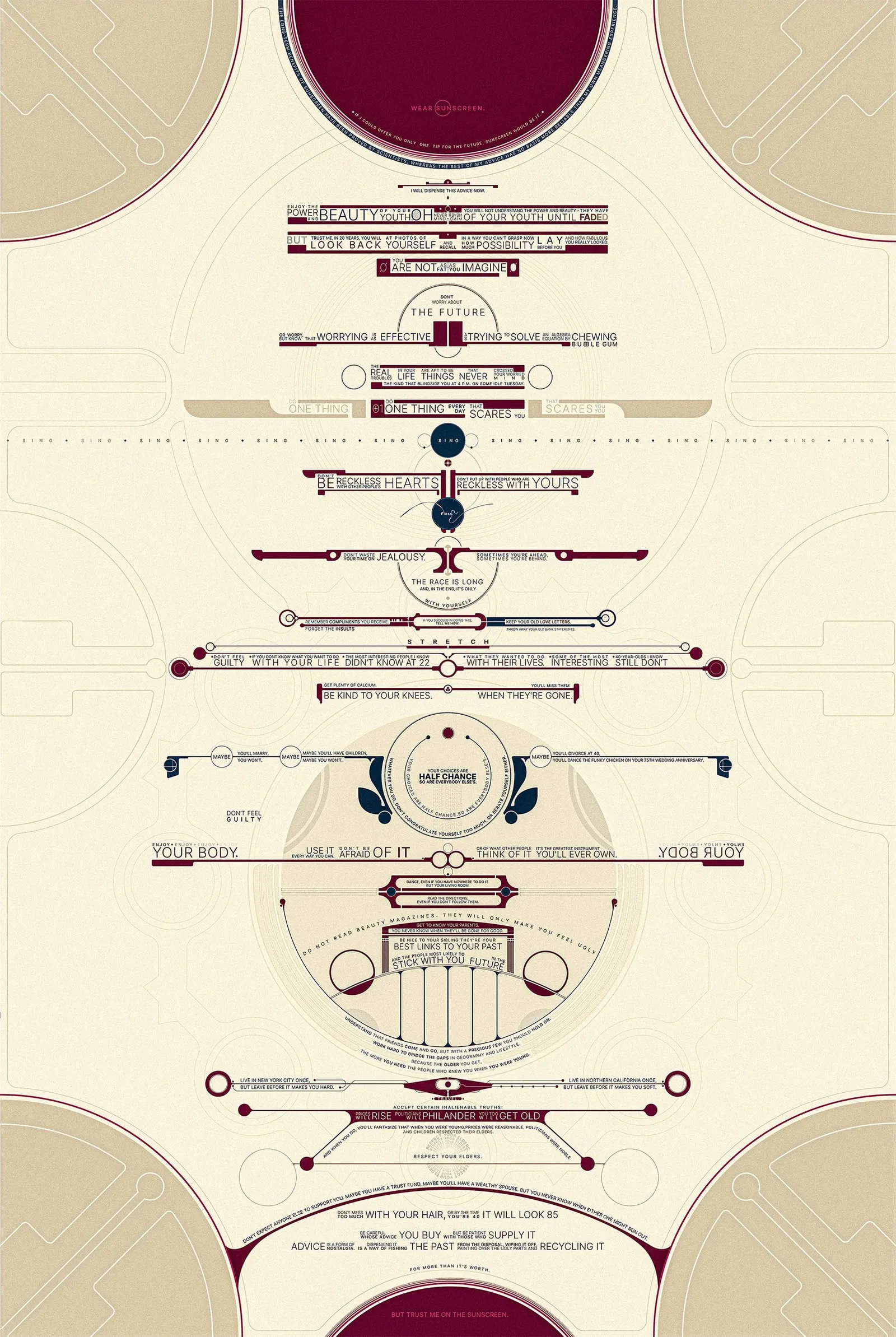Typographic poster: Wear Sunscreen