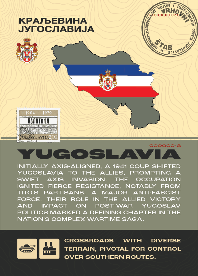 Kingdom of Yugoslavia territory card